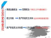 第一单元 中国历代政治制度的演进课件