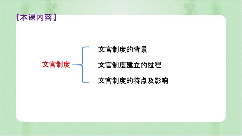 高中历史选择性必修一 第6课 西方的文官制度课件第2页