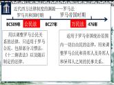 高中历史选择性必修一 第9课 近代西方的法律与教化课件