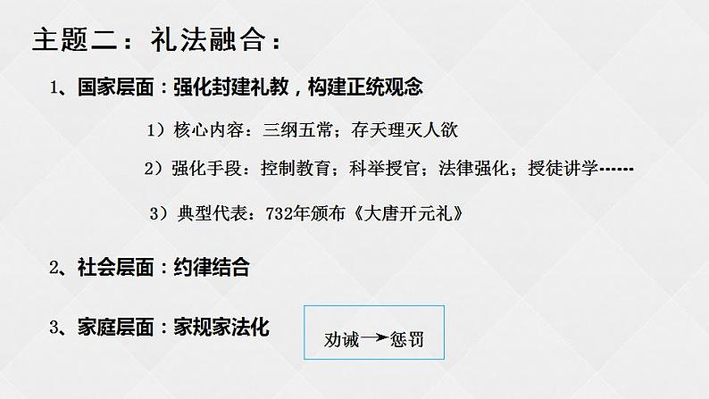 高中历史选择性必修一 第三单元 法律与教化课件第8页