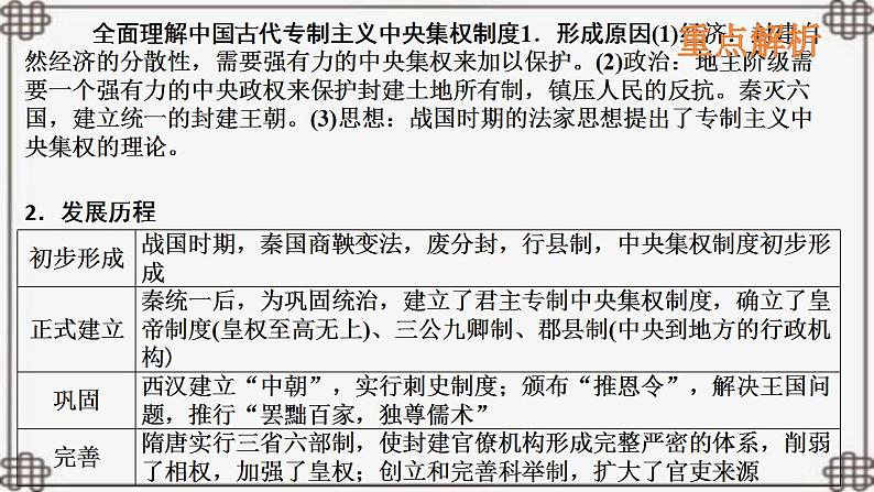 高中历史选择性必修一 第一单元 政治制度课件第4页