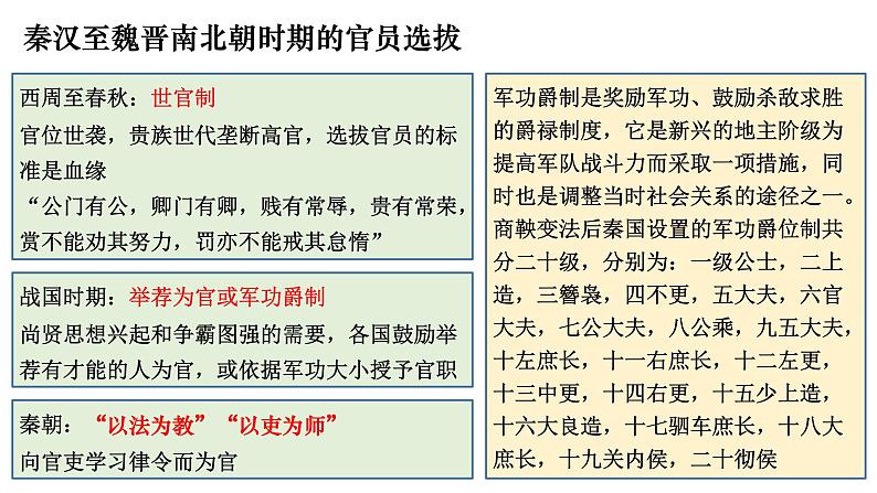 第5课 中国古代官员的选拔与管理课件第2页