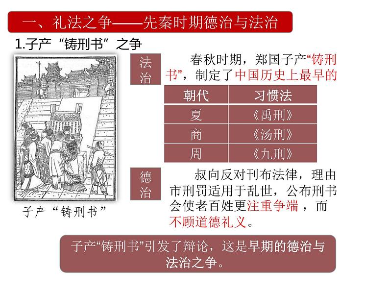 第8课 中国古代的法治与教化课件第3页