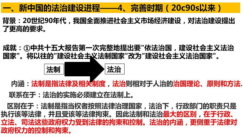 第10课 当代中国的法治与精神文明建设课件第6页
