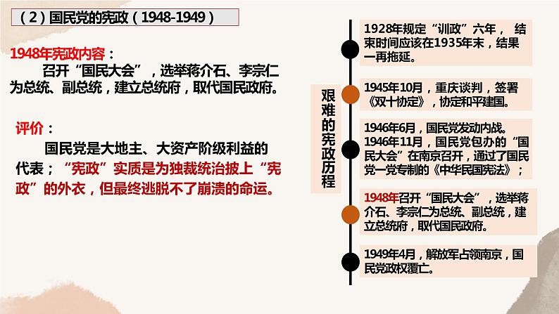 第3课 中国近代至当代政治制度的演变课件第8页