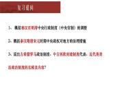 第3课 中国近代至当代政治制度的演变 课件