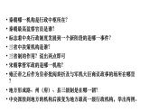 第3课 中国近代至当代政治制度的演变 课件