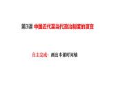 第3课 中国近代至当代政治制度的演变 课件