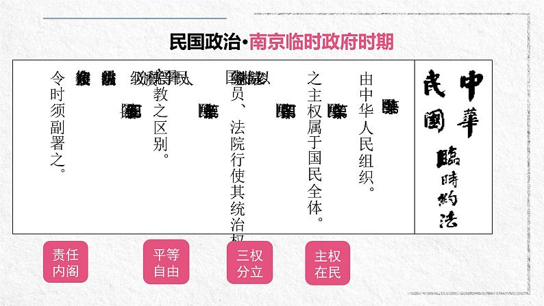 第3课 中国近代至当代政治制度的演变 课件07