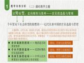 第7课 中国近代至当代政治制度的演变说课课件