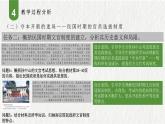 第7课 中国近代至当代政治制度的演变说课课件