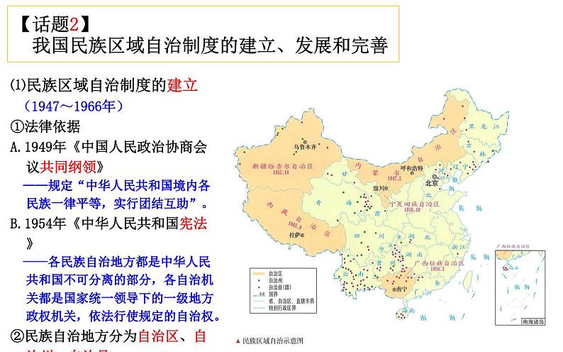 第13课 当代中国的民族政策课件06