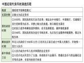 第15课 货币的使用与世界货币体系的形成课件