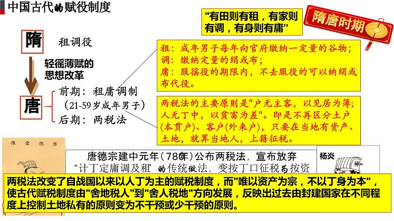 第16课 中国赋税制度的演变课件07