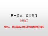 国家制度和社会治理第一单元复习课件（二）课件