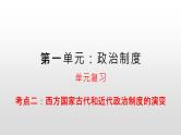 国家制度和社会治理第一单元复习课件（二）课件