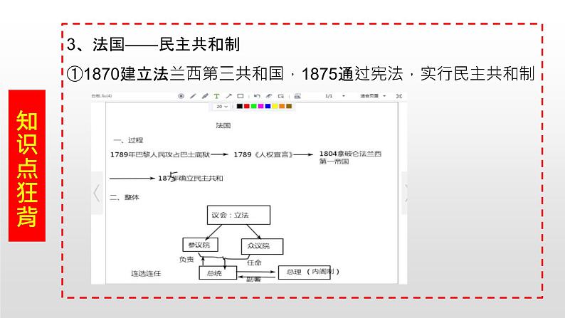 国家制度和社会治理第一单元复习课件（二）课件08