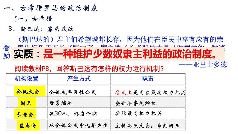 第2课 西方国家古代和近代政治制度的演变课件06