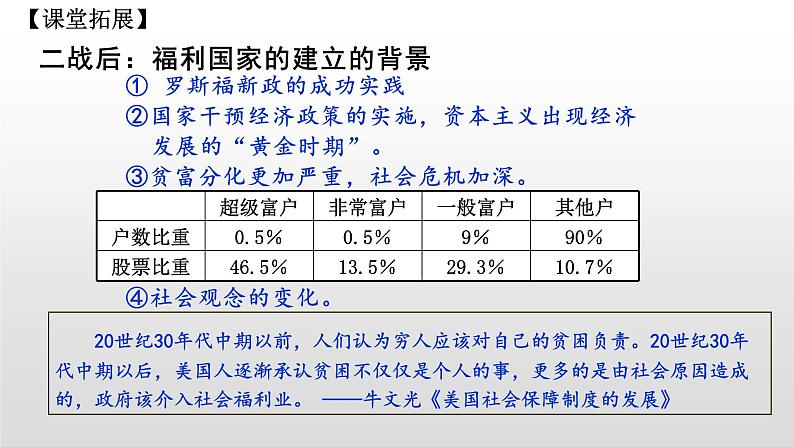 第18课 世界主要国家的基层治理与社会保障课件08