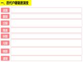 第17课 中国古代的户籍制度与社会治理课件