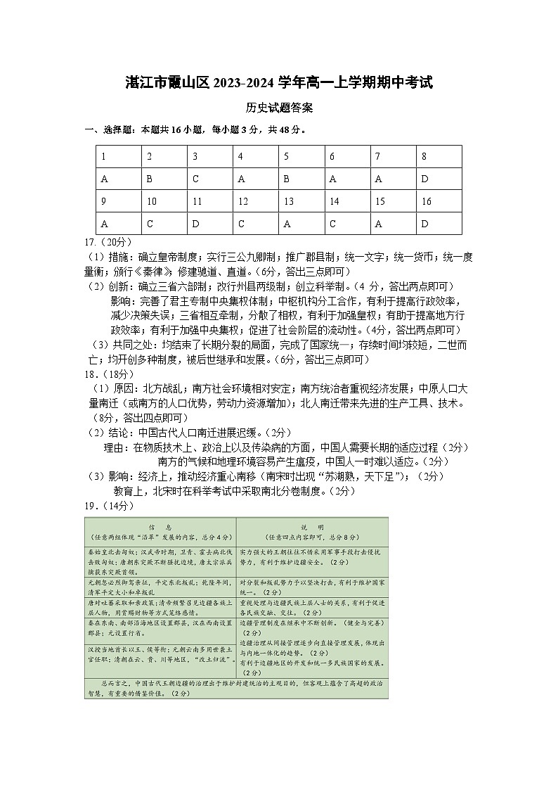 广东省湛江市霞山区2023-2024学年高一上学期期中考试历史试题（含答案）01