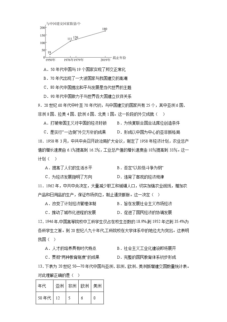 第26课社会主义建设在探索中曲折发展练习   高中历史统编版（2019）必修中外历史纲要上册03