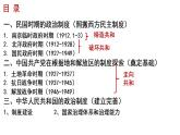 第3课 中国近代至当代政治制度的演变 课件
