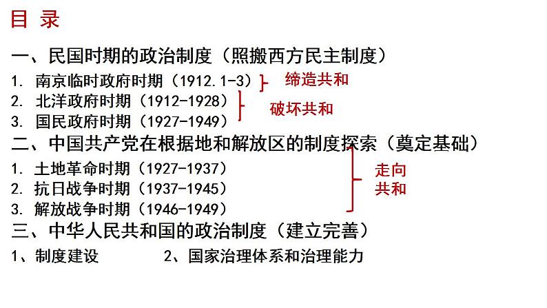 第3课 中国近代至当代政治制度的演变 课件第2页