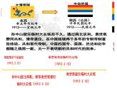 第3课 中国近代至当代政治制度的演变 课件