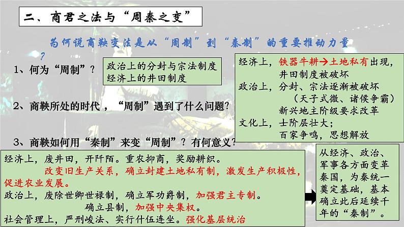 第4课 中国历代变法和改革课件第4页