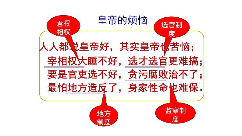 第5课 中国古代官员的选拔与管理课件04