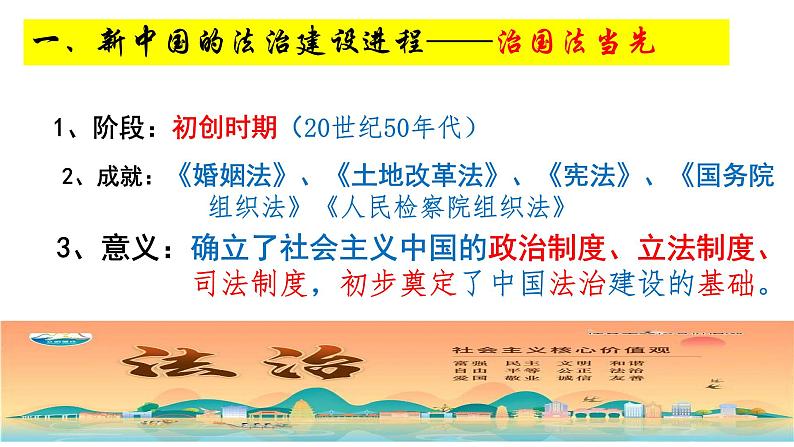 第10课 当代中国的法治与精神文明建设课件第4页