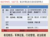 第11课 中国古代的民族关系与对外交往课件