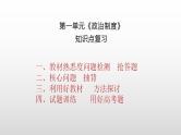 国家制度和社会治理第一单元复习课件课件
