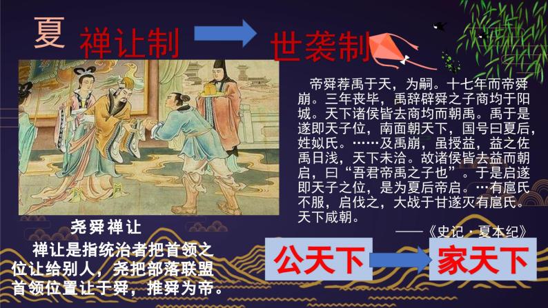 中华文明的起源与早期国家  课件07