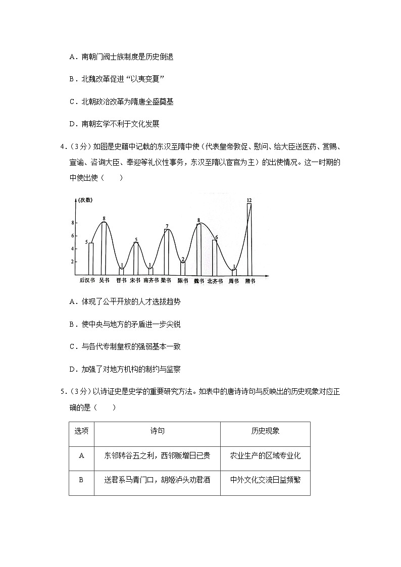 黑龙江省龙西北名校联合体2023-2024学年高三上学期期中考试历史试卷（含解析）02
