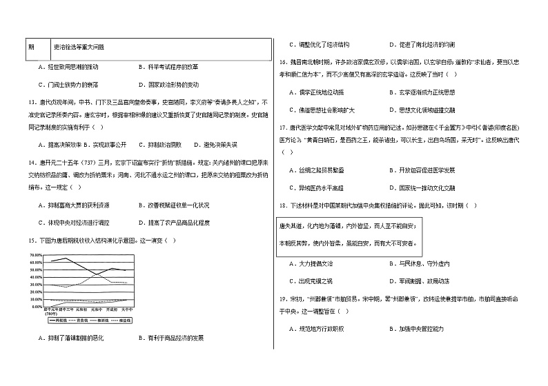 山东省潍坊市昌乐县2023-2024学年高一上学期11月拉练（一）历史试卷（含解析）第3页