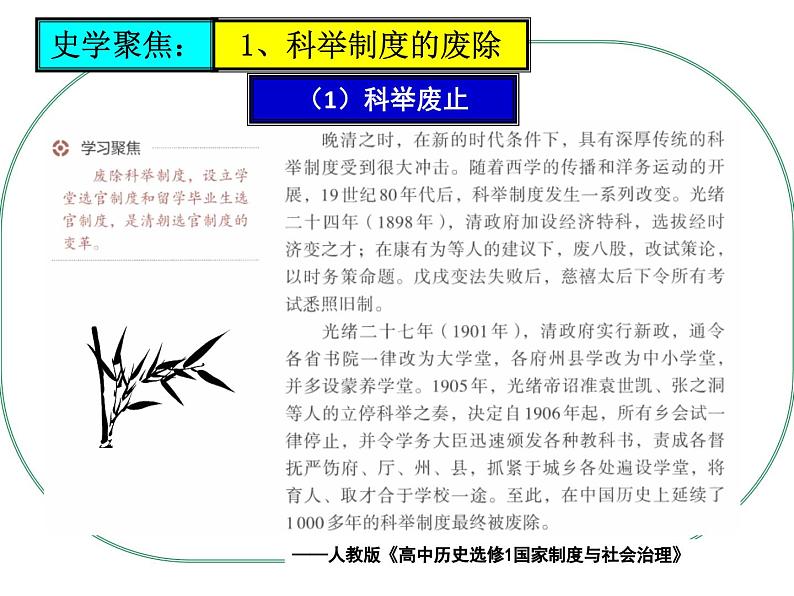 第7课 近代以来中国的官员选拔与管理课件第6页