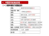 第15课 货币的使用课件