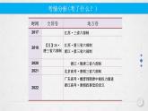 隋唐中枢官制创新与变化  复习课件