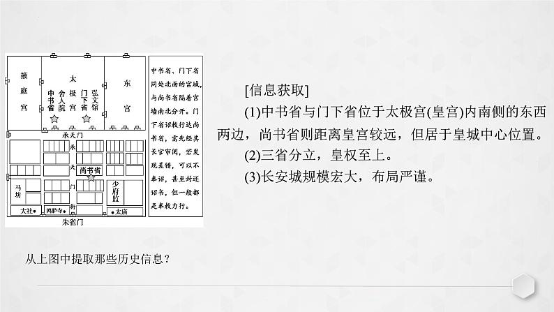 隋唐中枢官制创新与变化  复习课件第5页