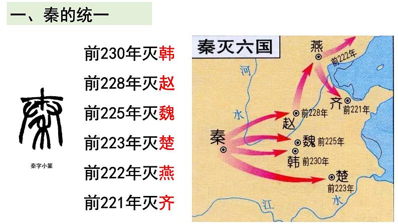 第3课 秦统一多民族封建国家的建立 课件第2页