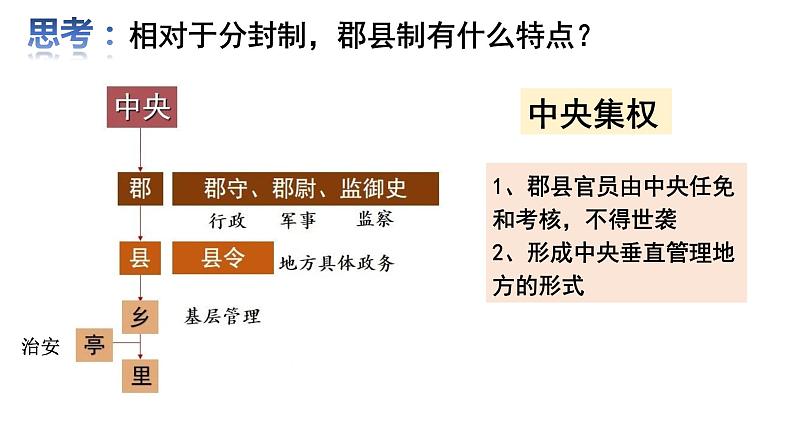 第3课 秦统一多民族封建国家的建立 课件第6页