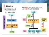 第12课 从明朝建立到清军入关 课件