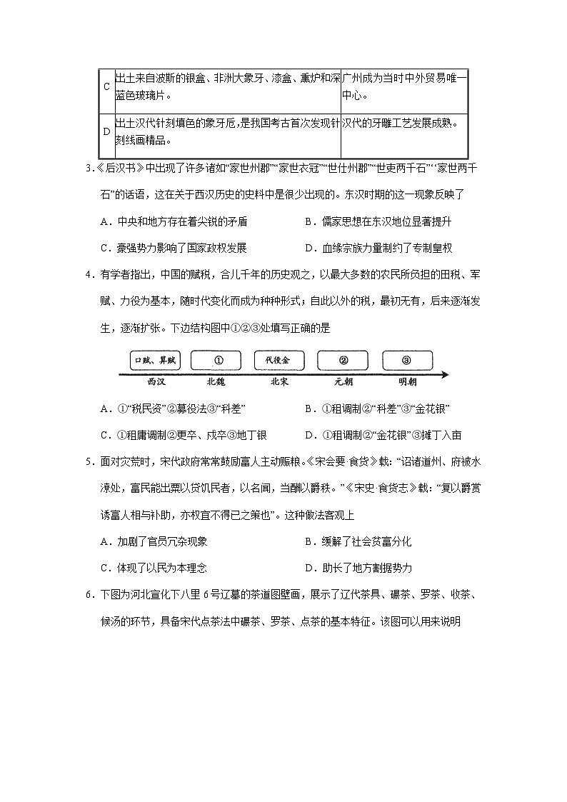 广东省广州市部分重点中学2023-2024学年高三上学期11月联考历史试卷（含答案）第2页