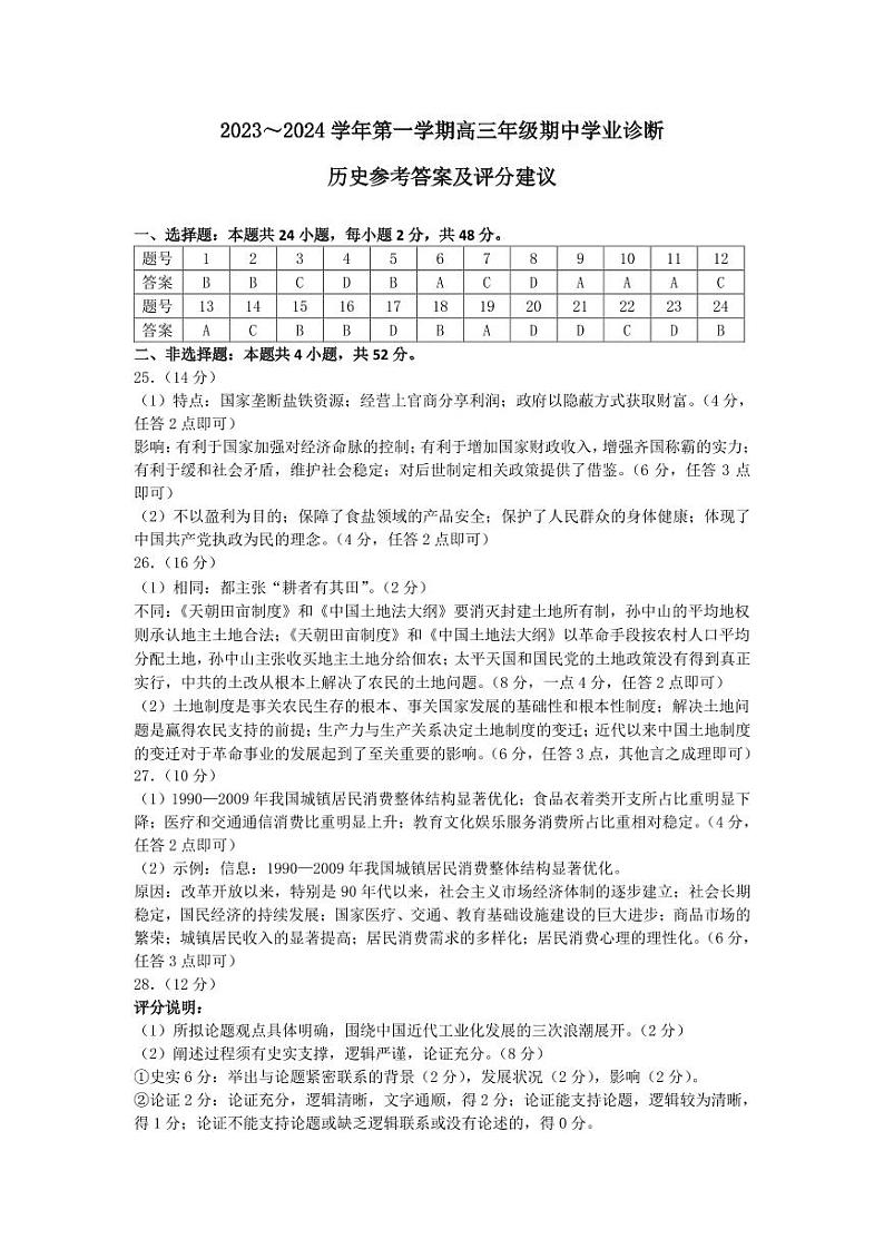 2024太原高三上学期期中学业诊断历史PDF版含答案 试卷01