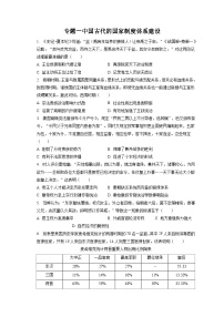 2024年高考历史一轮复习专题一 中国古代的国家制度体系建设（训练）