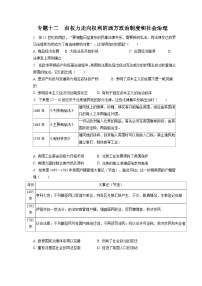 2024年高考历史一轮复习专题十二　由权力走向权利的西方政治制度和社会治理（训练）