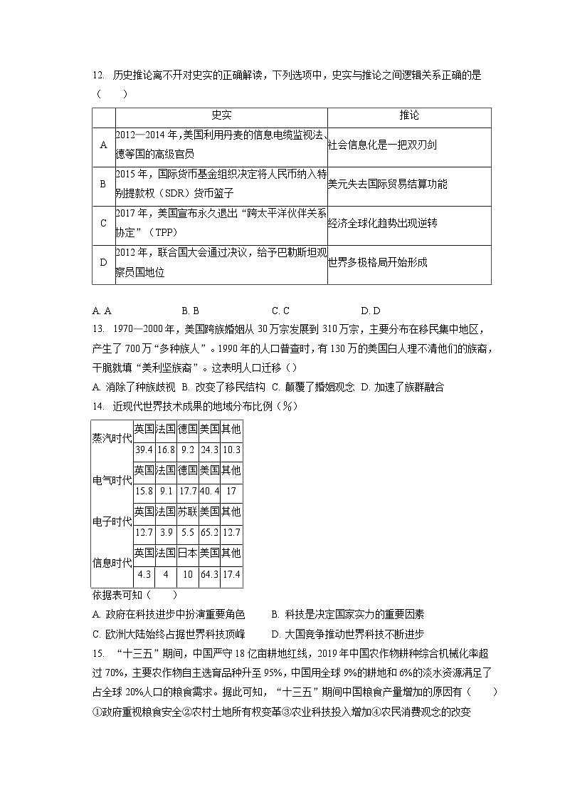2024年高考历史一轮复习专题十五　20世纪以来的人类经济生活与文化（训练）03