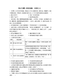 2024年高考历史一轮复习热点专题三 科技创新，兴国之力（训练）